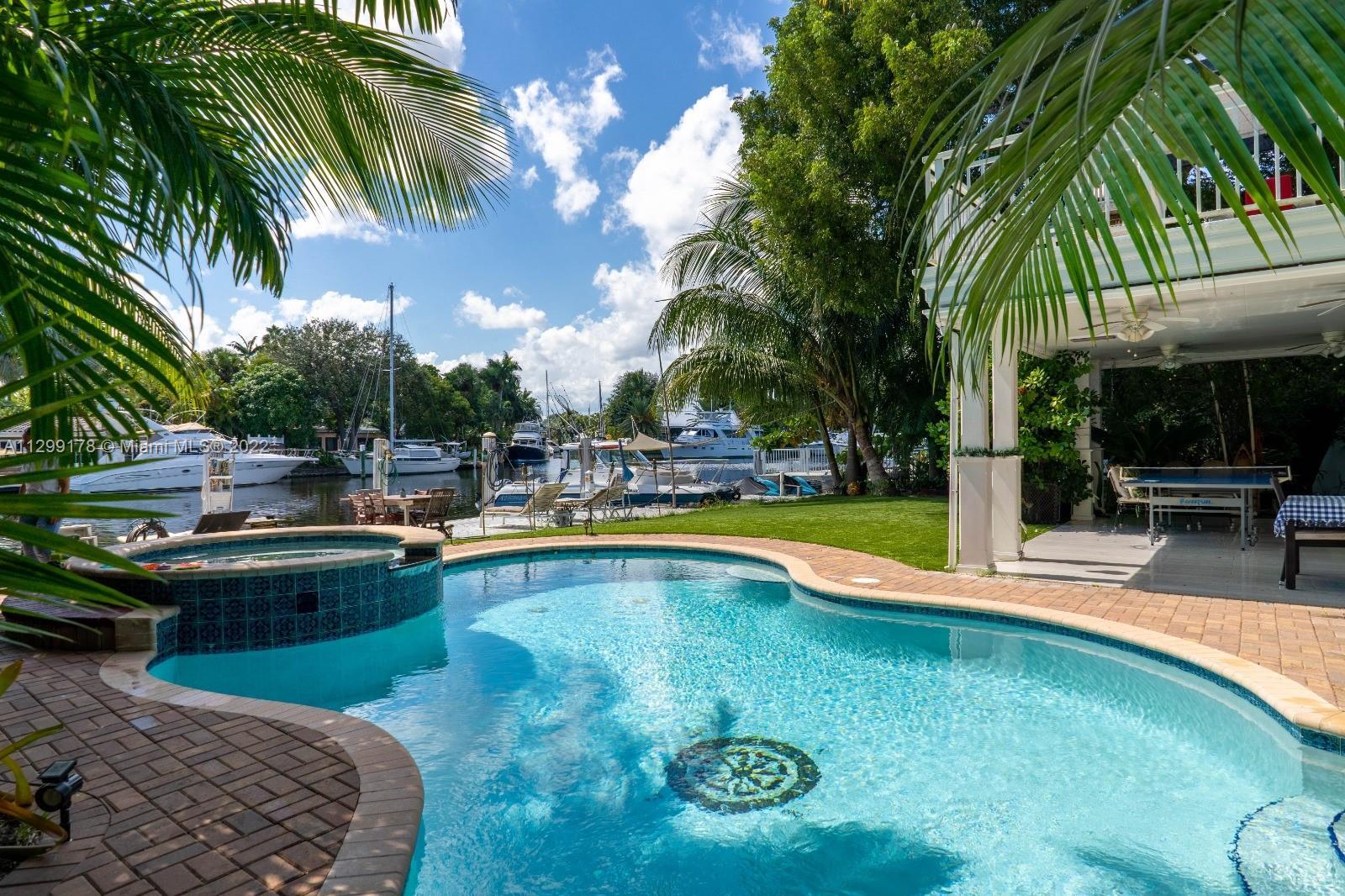 Amazing Intercoastal front 2 floor private home with 95 feet long deck with a pool and Jacuzzi. Grou