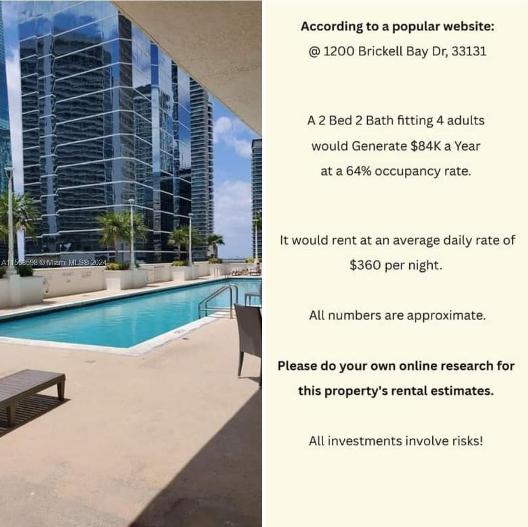 Newley Remodeled - 2 Bed 2 Bath with Stunning Modern Marble Bathrooms. 33rd Floor Views of Biscayne 